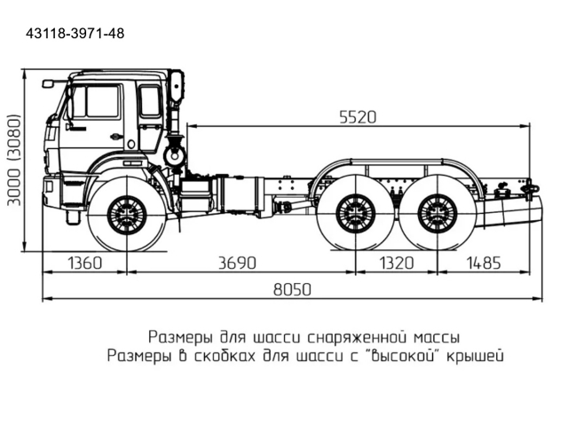 Фото №4: Шасси КАМАЗ-43118