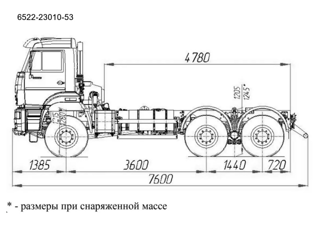 Фото №2: Шасси КАМАЗ-6522 (6х6)
