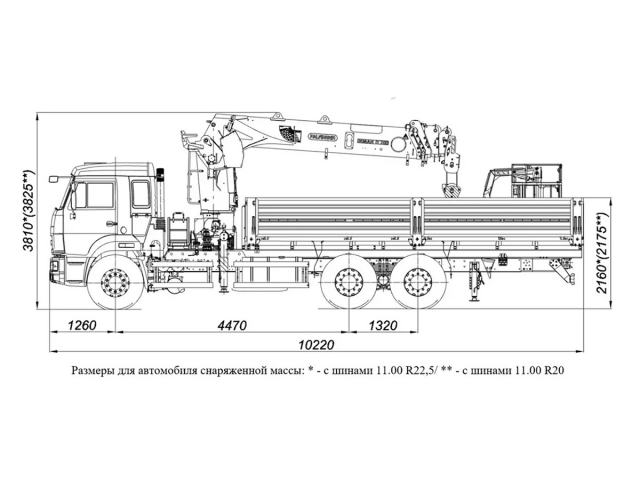Фото №1: Бортовой автомобиль KAMAZ-65115-4094-56 с КМУ Палфингер Инман ИТ-200 (мод. 6590-353050-56)