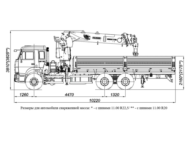 Фото №1: Бортовой автомобиль KAMAZ-65115-4094-56 с КМУ Палфингер Инман ИТ-200 (мод. 6590-353750-56)