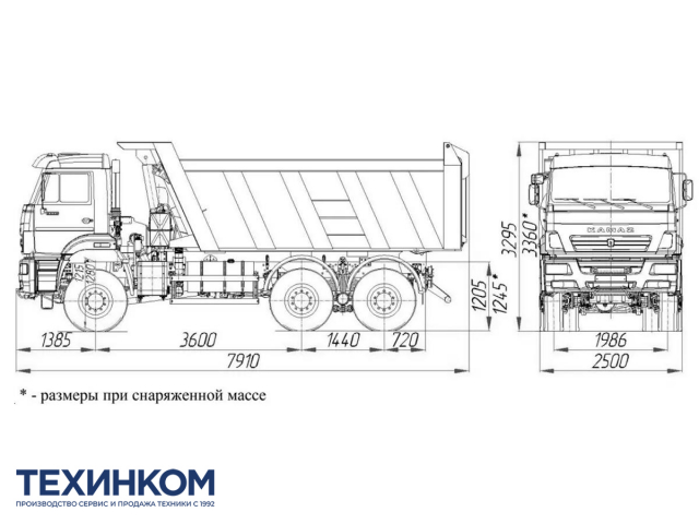Фото №6: Самосвал KAMAZ-6522 (19 тонн, 6х6)