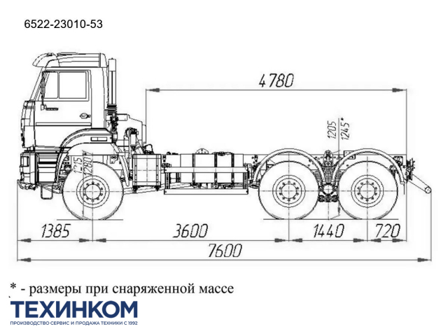 Фото №2: Шасси KAMAZ-6522 (6х6)