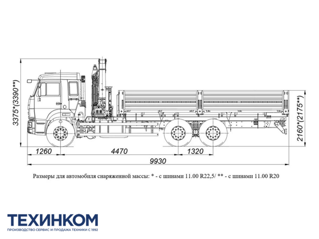 Фото №1: Бортовой автомобиль KAMAZ-65115-3094-48 с КМУ Палфингер Инман ИМ-150N (мод. 6590-111823-48)