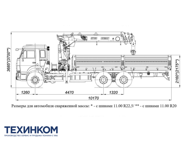 Фото №1: Бортовой автомобиль KAMAZ-65115-4094-56 с КМУ Палфингер Инман ИТ-150 (мод. 6590-111050-56)