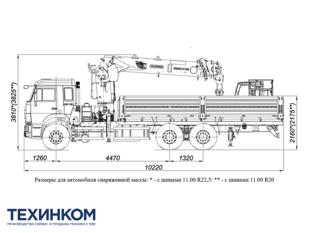 Фото №1: Бортовой автомобиль KAMAZ-65115-4094-56 с КМУ Палфингер Инман ИТ-200 (мод. 6590-353050-56)