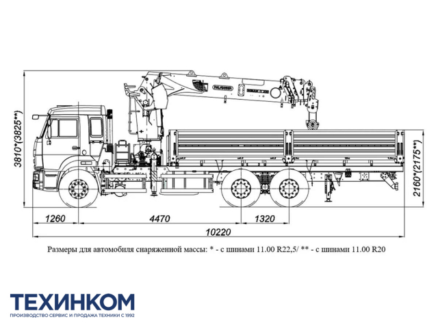 Фото №1: Бортовой автомобиль KAMAZ-65115-4094-56 с КМУ Палфингер Инман ИТ-200 (мод. 6590-353750-56)