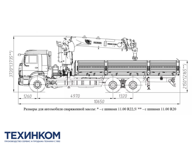Фото №1: Бортовой автомобиль KAMAZ-65117-4010-48 с КМУ Палфингер Инман ИТ-200 (мод. 6590-354253-48)