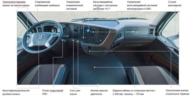 Фото №5: Седельный тягач KAMAZ-54902-768-49 (поколение К5)
